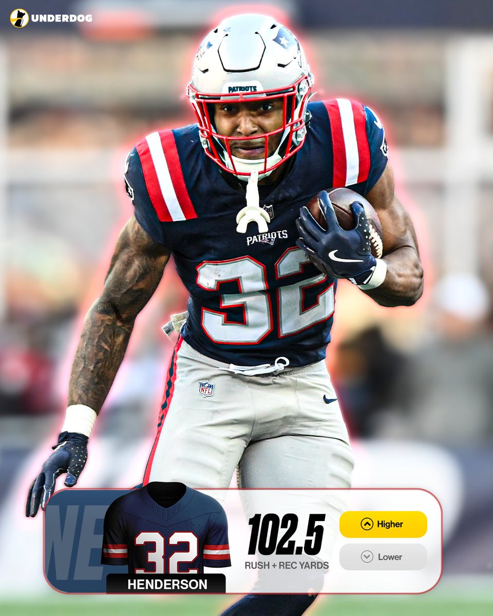 UnderdogPicks's tweet image. TreVeyon Henderson is projected more Rush + Rec Yards (102.5) in Week 11 than...

Saquon Barkley (93.5)
Javonte Williams (92.5)
Jahmyr Gibbs (88.5)
Ashton Jeanty (77.5)

He has the 5th highest projection in the pick&apos;em lobby 🤯