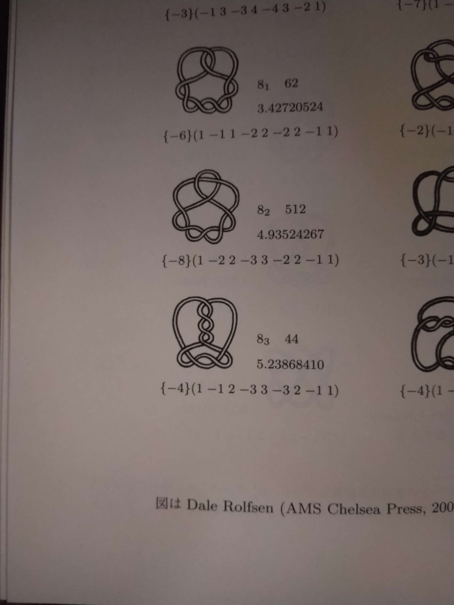 この左下を見て騙されたリバースの民たちを"結び目の数学"に引きずり込んで、頭から火を噴かせることにした。
これは最近わたくしが頂いた本にございます。初学者向けというちょっとした詐欺といえるかもしれない。