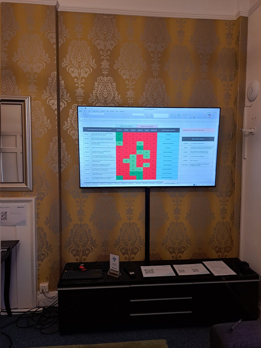 UserVision's tweet image. We&apos;re all set for our World Usability Day open house, great talks and activities all set for a good afternoon of learning and fun