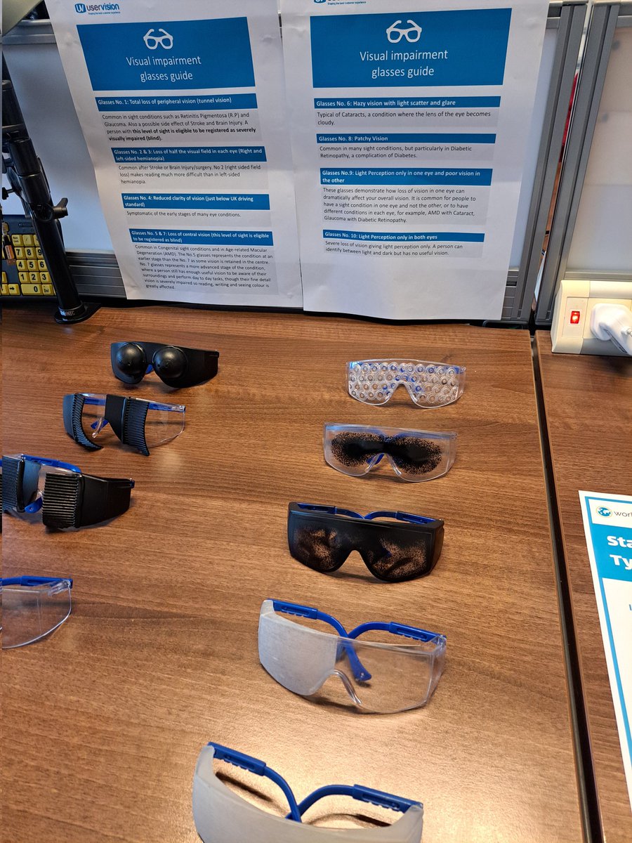 UserVision's tweet image. We&apos;re all set for our World Usability Day open house, great talks and activities all set for a good afternoon of learning and fun