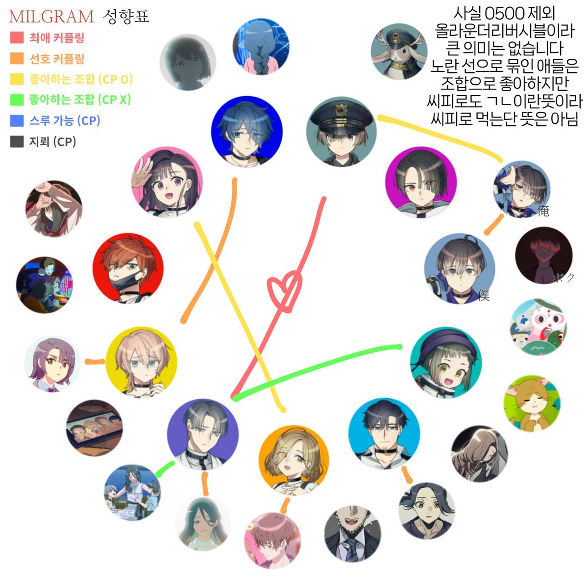 waterdog_mul's tweet photo. #밀그램_트친소 #밀그램트친소

입덕 한달 안 된 뉴비입니닷
05, 04, 00 좋아해여
잘부탁드립니다! https://t.co/iQDUZJ5knZ