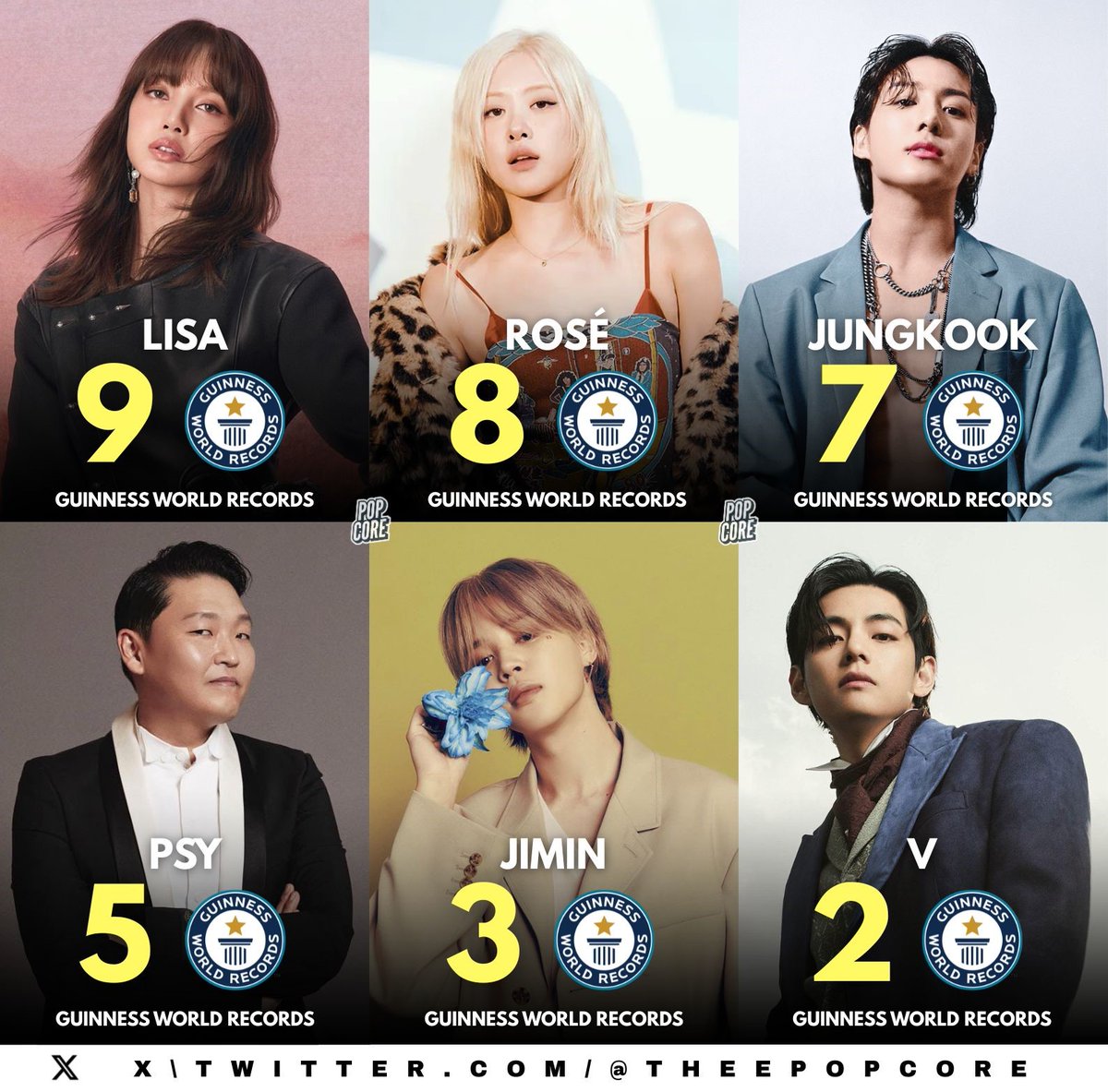K-pop Soloists with the Most Guinness World Records in History: