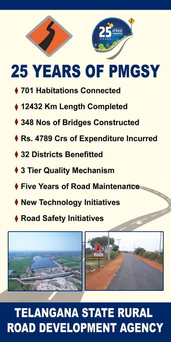 Telangana State Rural Roads Development Agency tweet media
