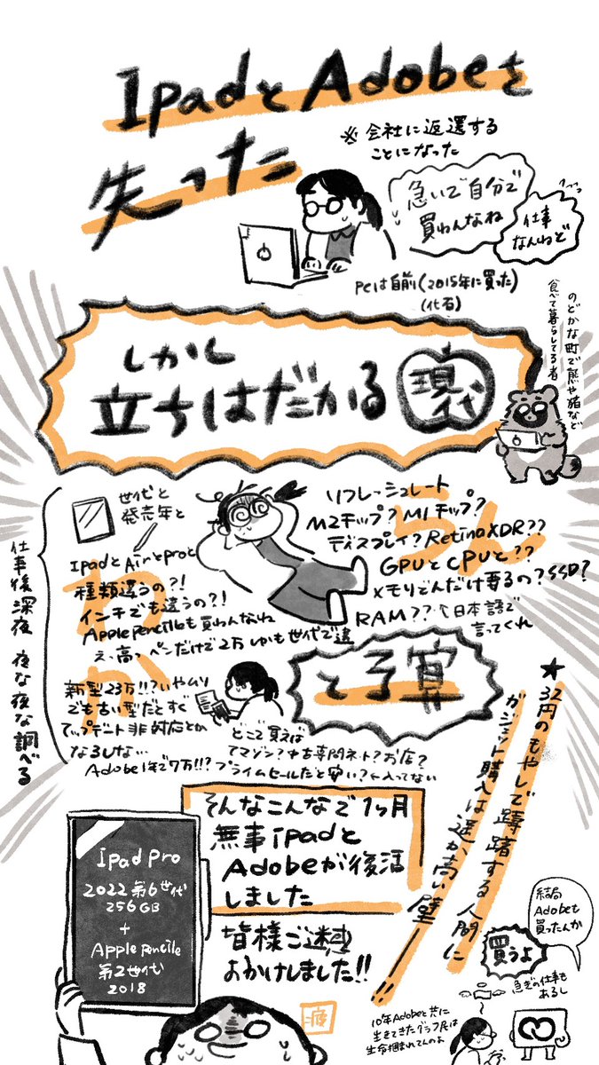 star_1420's tweet photo. お金と数字激弱原始人なのにガジェット購入に迫られないでほしい https://t.co/0wDsl1uhYF