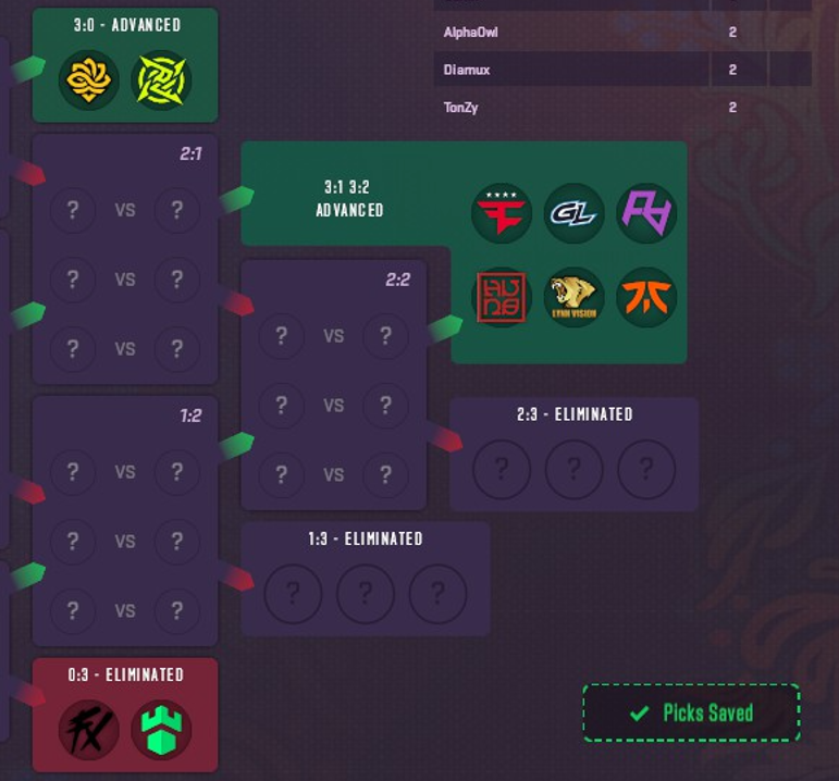 Poloolpp's tweet image. Only for Genius