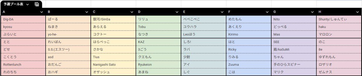 SmashROOKIES's tweet photo. 11/15 SmashMasters#4の予選プールを公開します！
※DQが出た場合は空いた枠に別の方が参加する場合がございます。ご了承ください https://t.co/SI0u1hndOg