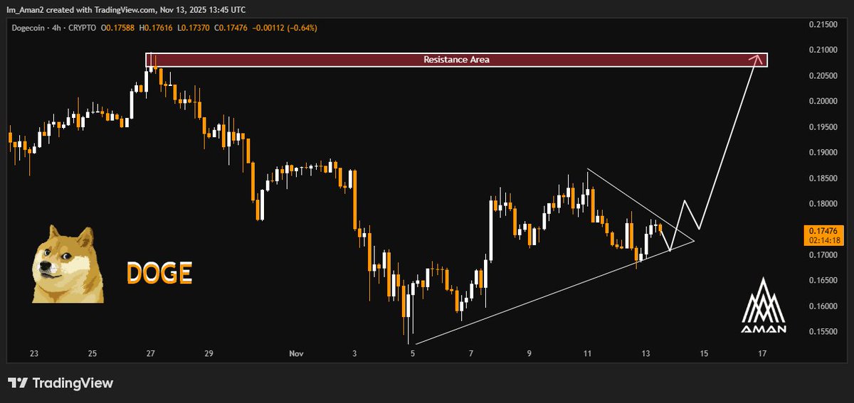 Aman 👻 tweet media