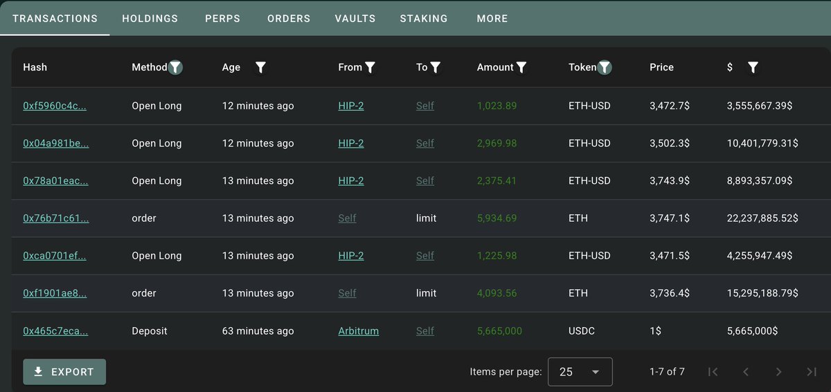 Lookonchain tweet media