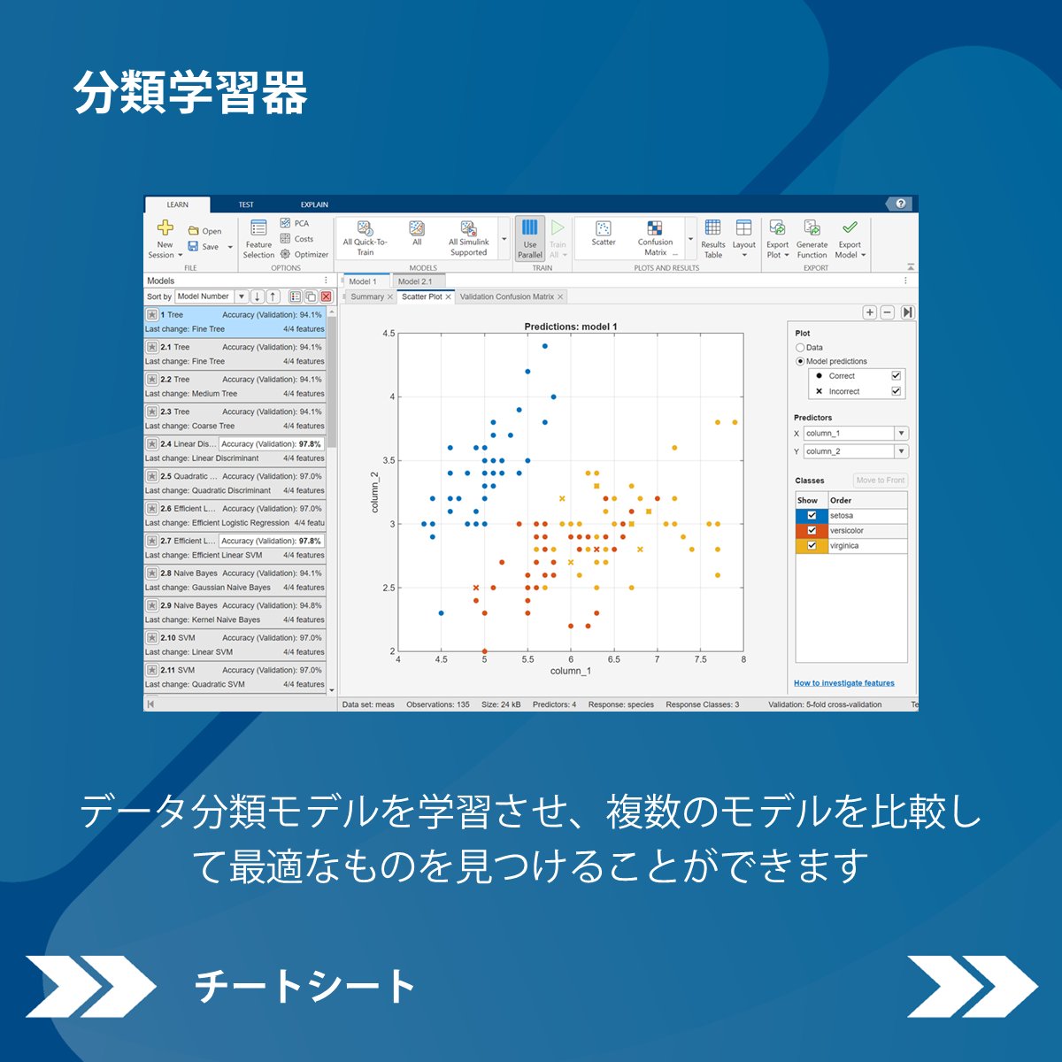 MATLAB_Japan's tweet image. 最適なツールを使うことで、機械学習・ディープラーニングのプロジェクトがよりスムーズに進みます。

データサイエンスやAIのタスクに合ったMATLABアプリを選ぶためのクイックガイドをご活用ください ⤵️