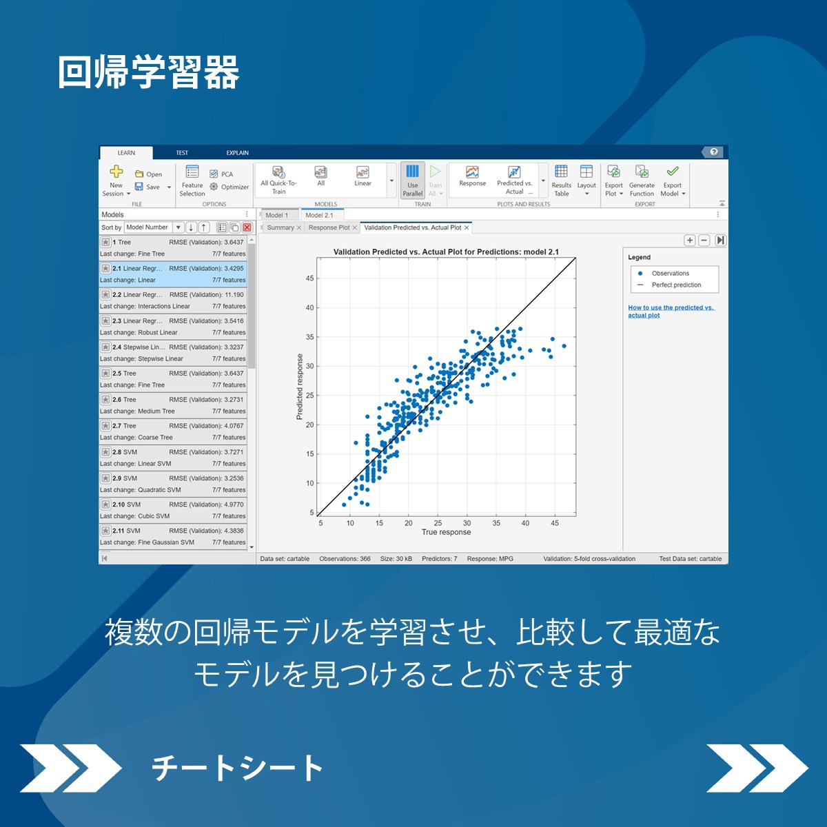 MATLAB_Japan's tweet image. 最適なツールを使うことで、機械学習・ディープラーニングのプロジェクトがよりスムーズに進みます。

データサイエンスやAIのタスクに合ったMATLABアプリを選ぶためのクイックガイドをご活用ください ⤵️