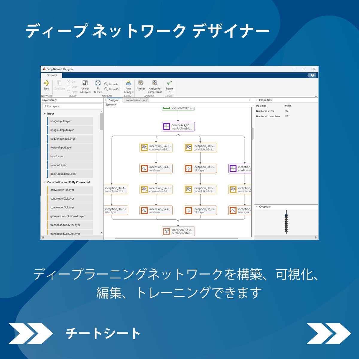 MATLAB_Japan's tweet image. 最適なツールを使うことで、機械学習・ディープラーニングのプロジェクトがよりスムーズに進みます。

データサイエンスやAIのタスクに合ったMATLABアプリを選ぶためのクイックガイドをご活用ください ⤵️