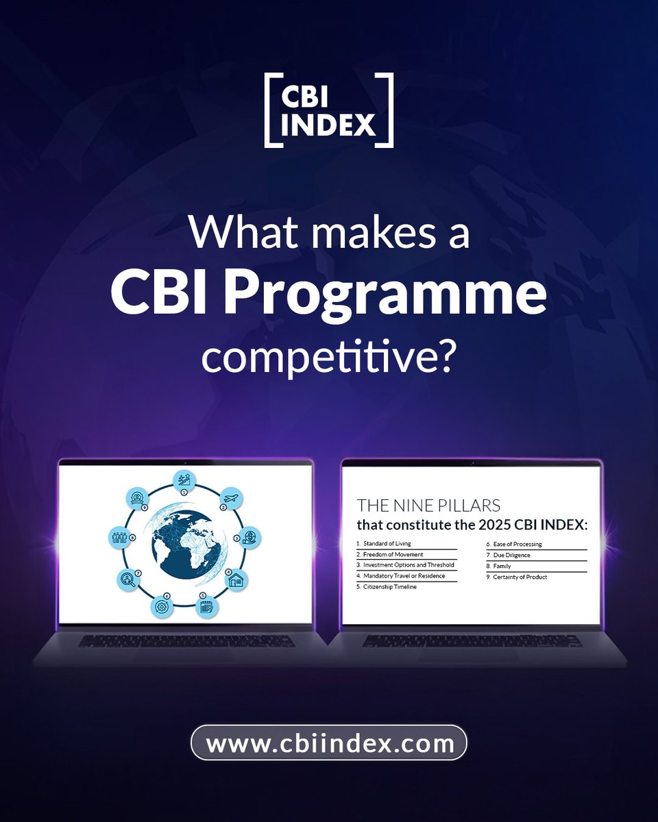 CBIIndex's tweet image. What makes a Citizenship by Investment Programme competitive?

The CBI Index evaluates programmes using a unique nine-pillar framework. These include factors such as due diligence, ease of processing, investment outlay, and the standard of living available to successful…
