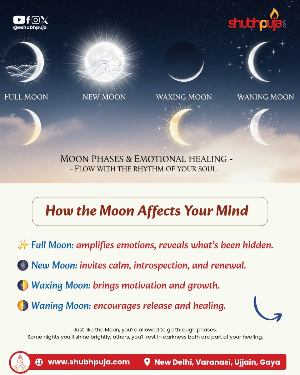 Moons Mind Phases Of Moon And The Emotions The Flower Moon In May – The