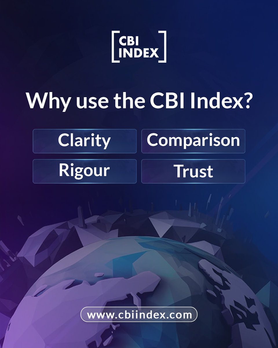 CBIIndex's tweet image. Why use the CBI Index?
The CBI Index was developed to provide investors, advisors and policymakers with a clear, impartial way to assess global Citizenship by Investment Programmes.

It offers detailed comparisons, rigorous scoring, and a trusted framework for evaluating…