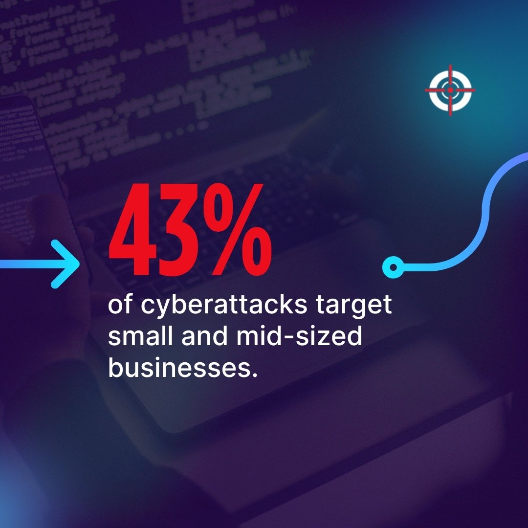 ObviamCyber's tweet image. Cybercriminals automate attacks, scanning for easy targets, and SMBs top that list.

With Obviam’s vCISO services, you get the strategy, tools, and guidance to protect your business like the big players do. Here’s how: bit.ly/47snNAw 

#Cybersecurity #vCISO #SMBSecurity