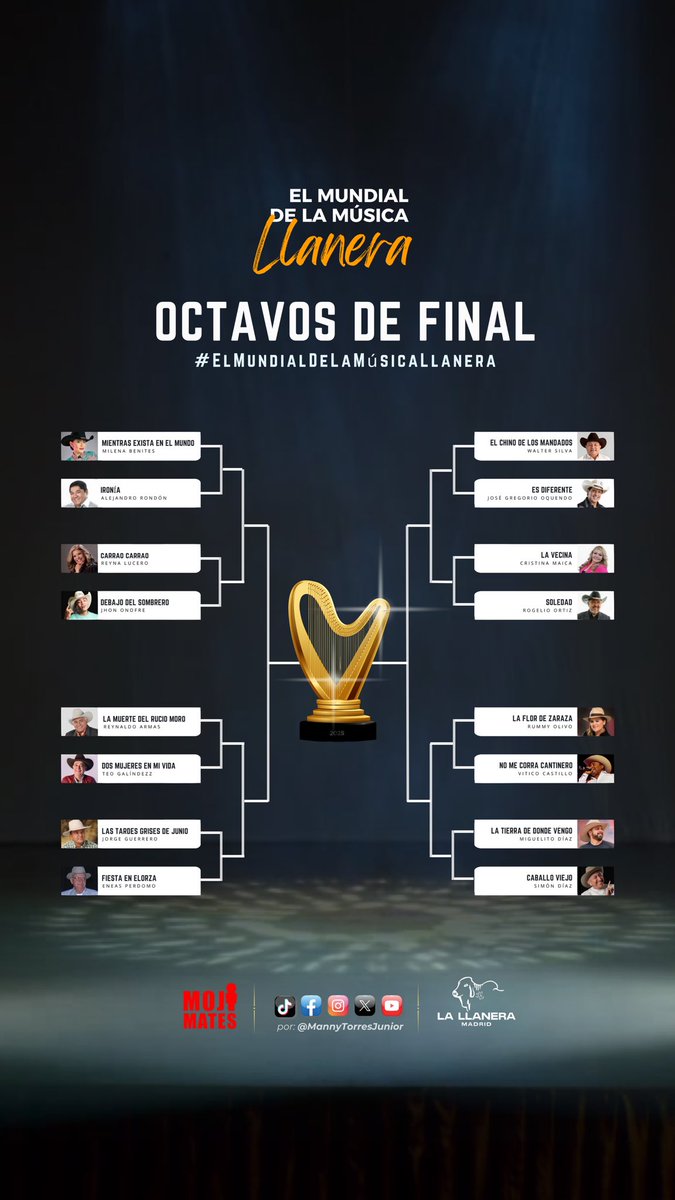 ¡Llegó la etapa de octavos de final de nuestro Mundial de la Música Llanera! 🎶