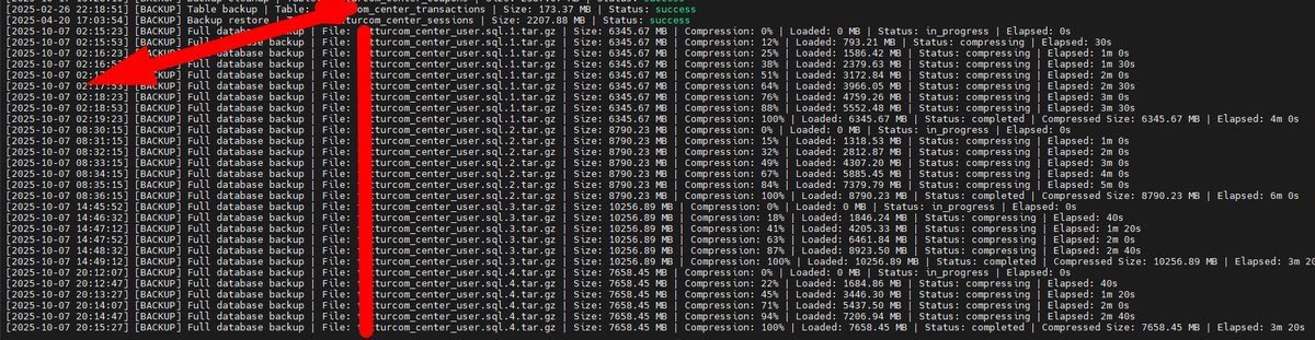 mknewstr's tweet image. Fenerbahçeli futbolcuların hesaplarının bahis operasyonundan önce silindiği, bunun da sunucu veritabanı hareketlerinden görüldüğü iddia edildi. (@Pamenarti)