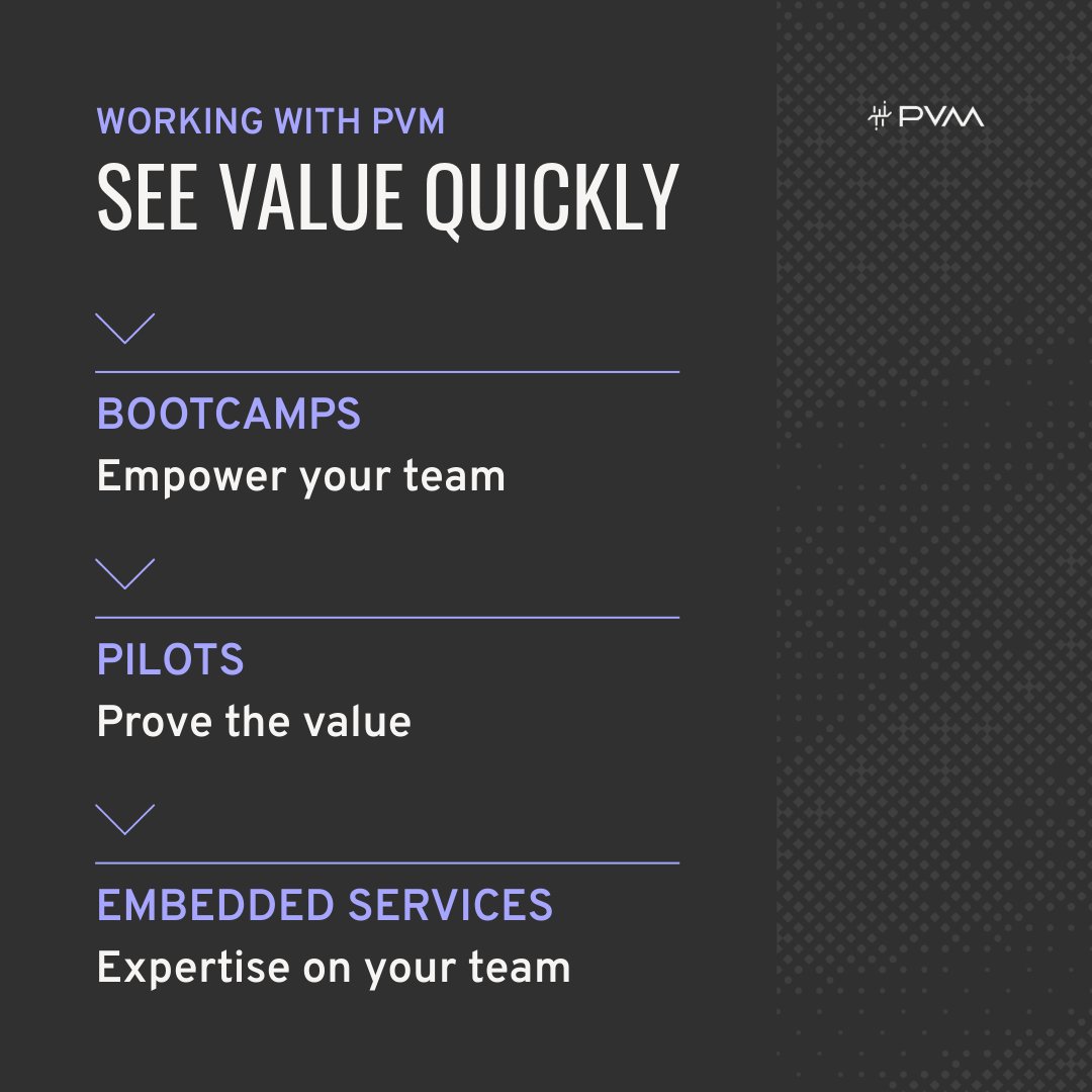 PVMGeeks's tweet image. From enablement to execution — PVM helps you see value quickly: hubs.ly/Q03SVgXV0

@PalantirTech #DataDriven #DigitalTransformation #MissionSuccess