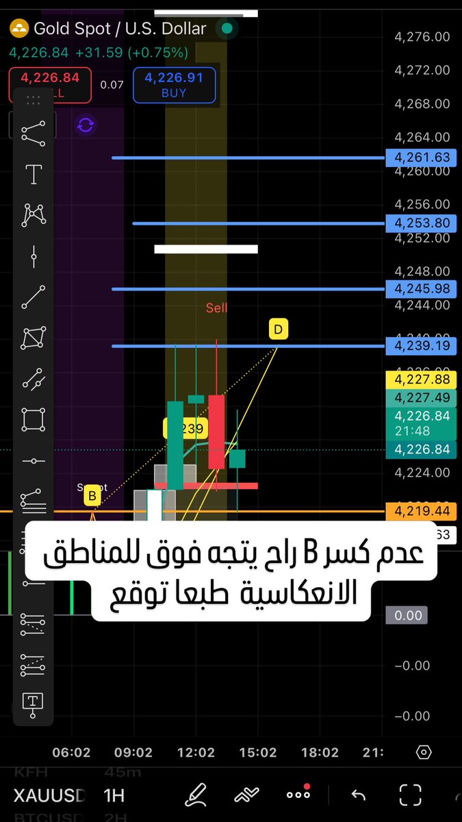 SoudZayed's tweet image. مساكم الله بخير وموفقين خير ان شاء الله