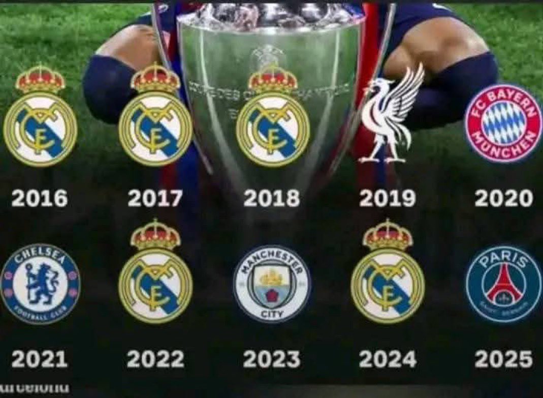 the_marcoliboy's tweet image. You people still don’t learn