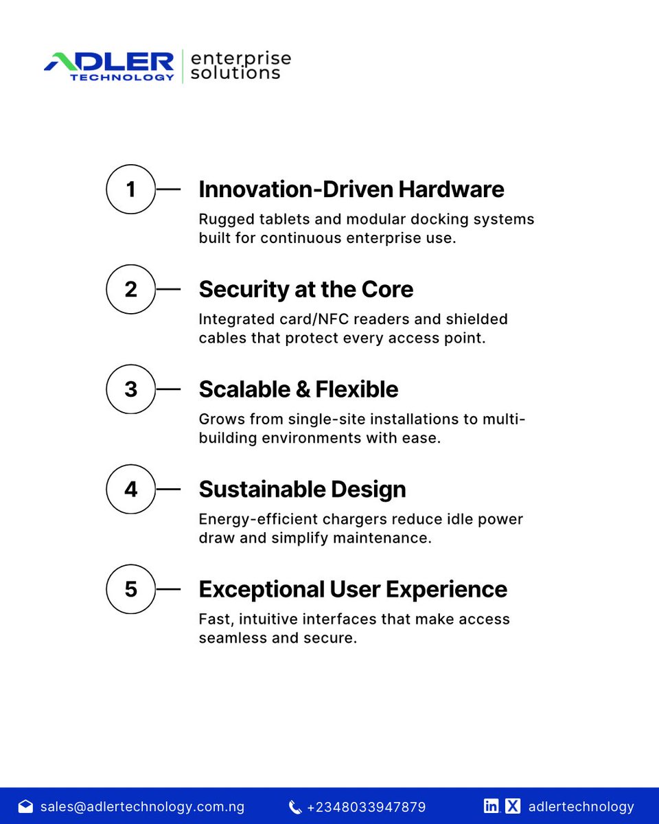 adlertechnology's tweet image. Enterprises trust our Access Control Portfolio for one reason, innovation, security, and reliability in one ecosystem.
Empower your business today with Access Control hardware from Adler Technology.


#AdlerTechnology #EnterpriseSolutions #AccessControl #EnterpriseSecurity