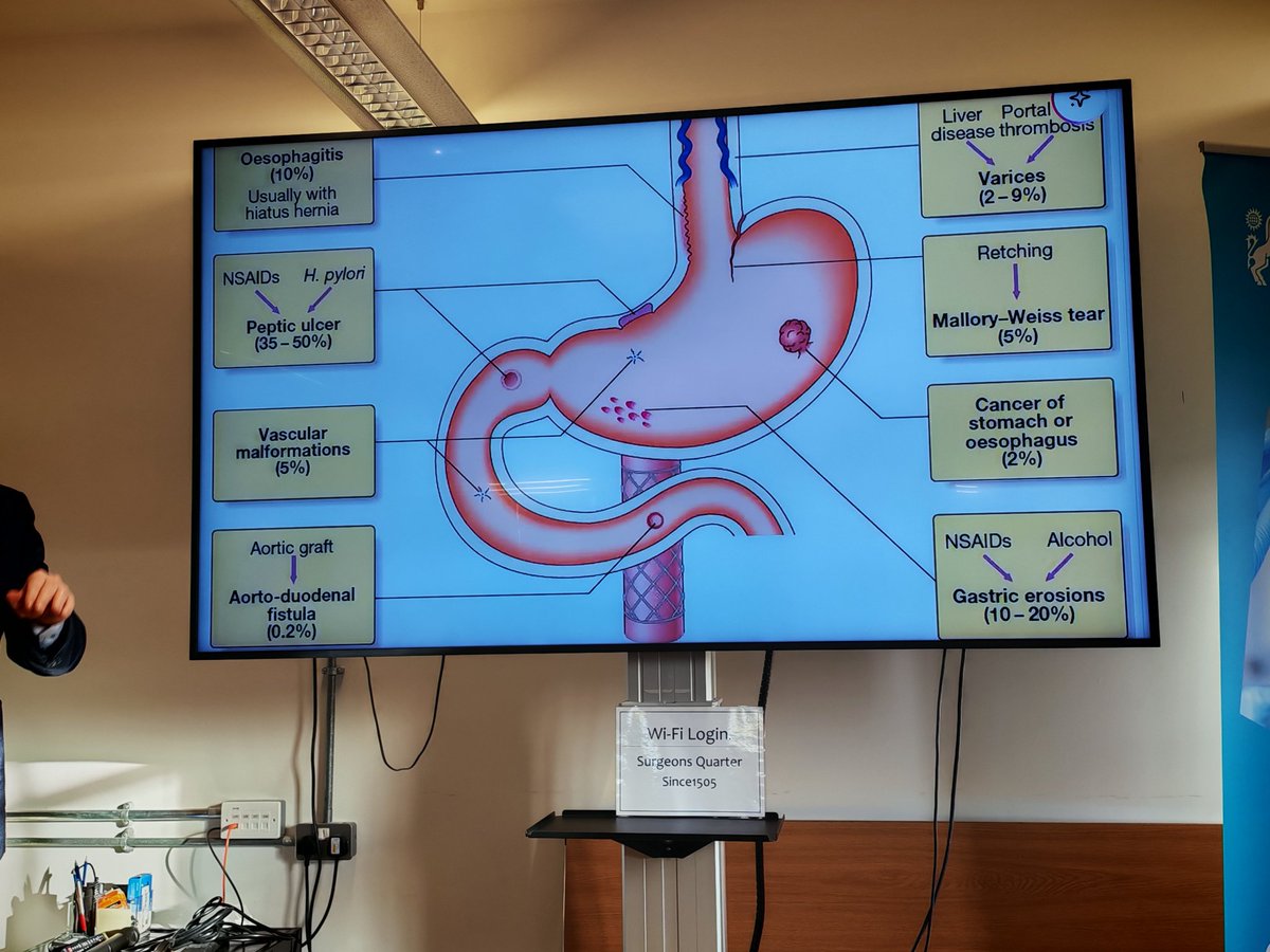 ASGBI Moynihan Academy tweet media