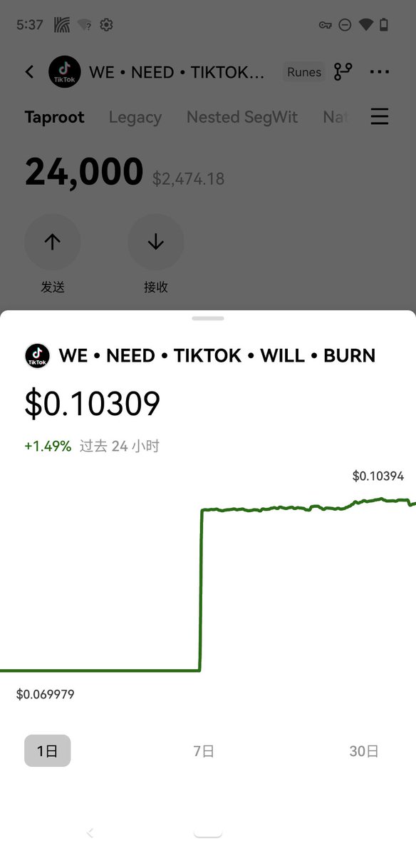 GuLibaba2's tweet image. 符文最近有市场了吗？
去年打的符文，一夜间值钱了，就不知道能哪交易，这交易的价格是在哪个平台，他们的价格还在浮动，这样的符文好几个，在ME和U什么都没有交易，不知道他们是在哪交易的，我好买钱啊，这个符文ID：
btc-runesMain-842794:109