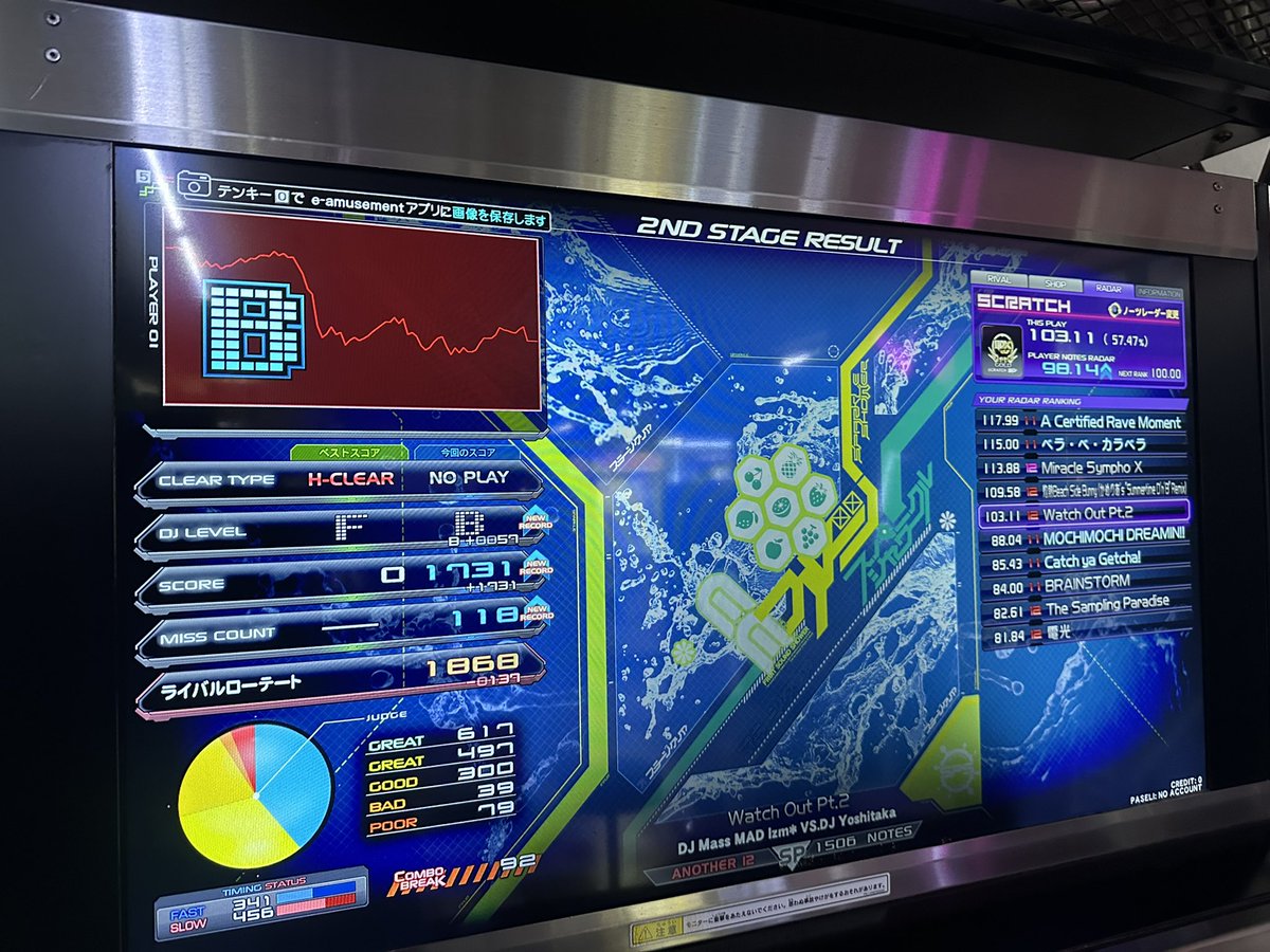 ひよ (@390_1290_duke) / Posts / X