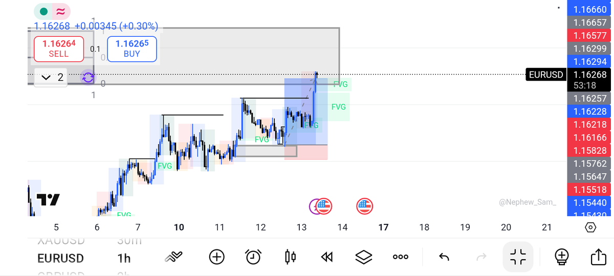 ForexMahfia's tweet photo. Unto The Next 
#Forex #PriceAction #ForexTrader https://t.co/wF8sh0A5Ip