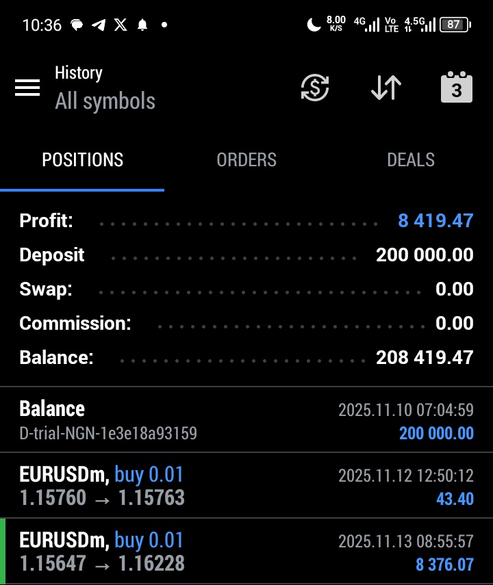ForexMahfia's tweet photo. Unto The Next 
#Forex #PriceAction #ForexTrader https://t.co/wF8sh0A5Ip