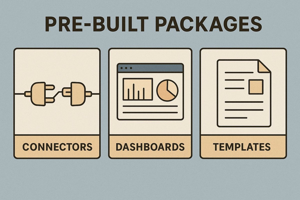 mindzie_company's tweet image. Need speed and scale? mindzie offers pre-built templates, connectors and analytics packages so you hit ground running.

🔗 Book Demo: mindzie.com/book-demo/ 

#prebuilt #timetovalue #processmining #mindzie