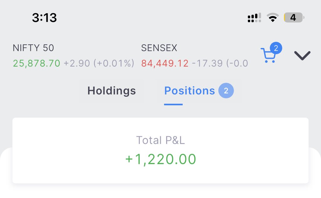 Profits ki lanka lagadi 26k ne. 🫠