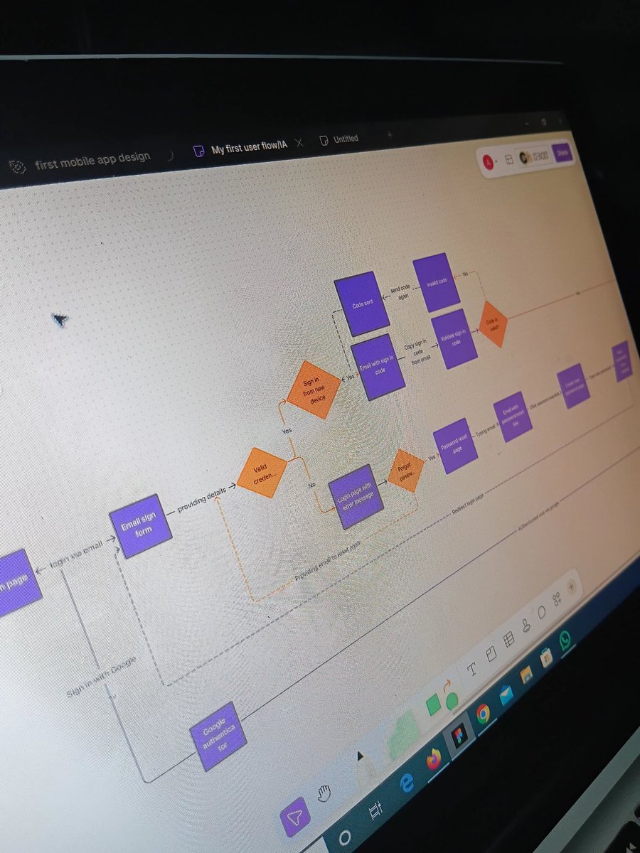 big_jayle's tweet image. Just designed my first user flow! 🔥
It’s so cool seeing how every screen and action connects to form a smooth experience.

Step by step, learning to think more like a UX designer. 🚀
#UXDesign #UIDesign #UserFlow #Figma #DesignLearning