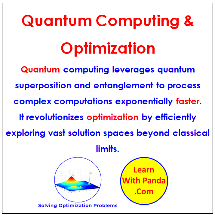 Solving Optimization Problems tweet media