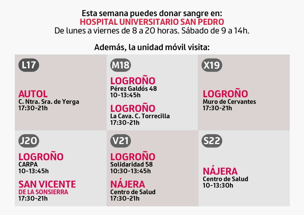 bsangrelarioja's tweet photo. 📝¡Toma nota! Esta semana puedes donar sangre en el 🏥 Hospital San Pedro:
-De lunes a viernes, de 8 a 20h
-sábado, de 9 a 14h
🚍 Además, nuestra unidad móvil visita:
📍#Autol
📍#Logroño
📍#SanVicenteDeLaSonsierra
📍#Nájera https://t.co/ackClScm0S