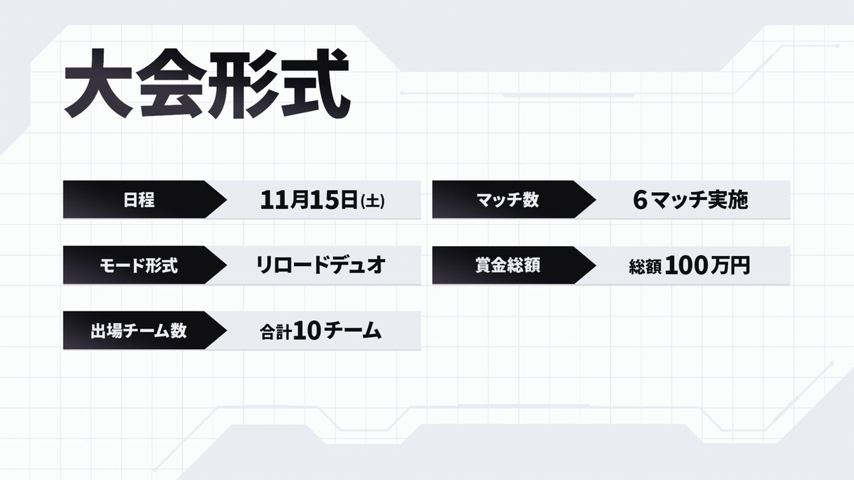 11月15日 お昼の12時スタート

#FNオールスター
