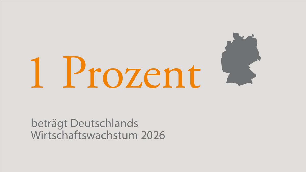 DZ BANK AG tweet media