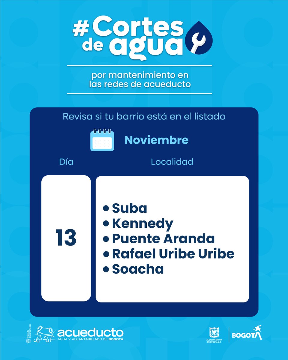 AcueductoBogota's tweet image. ⚠️¡Atención residentes de #Suba, #Kennedy, #PuenteAranda, #RafaelUribeUribe y #Soacha! 

🚧 Estos son los #CortesDeAgua🚱 programados para HOY jueves, 13 de noviembre👇. 

⏰📍Consulta los barrios y horarios: acueducto.com.co/wps/portal/EAB…