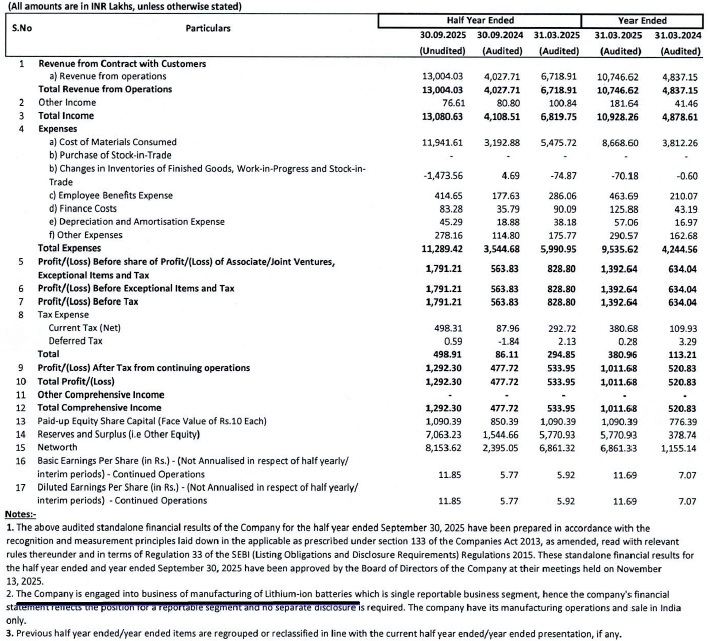 Maaachaaa69's tweet image. #MAXVOLT Super Show