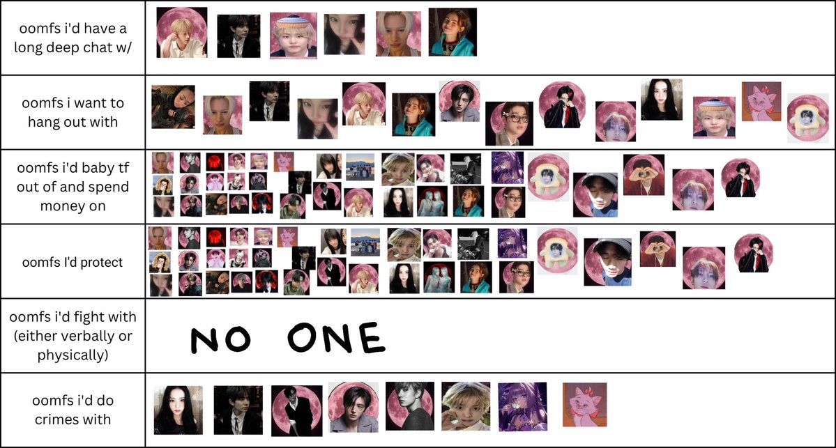 papahoonie's tweet image. late as hell but here it is 🥹