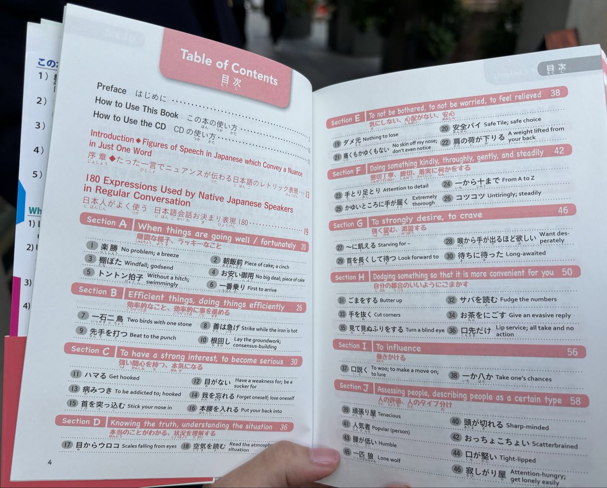 ドイツ語書籍、雑誌まとめ】写真1枚目は全体。2枚目以降は詳細 ※バラ応