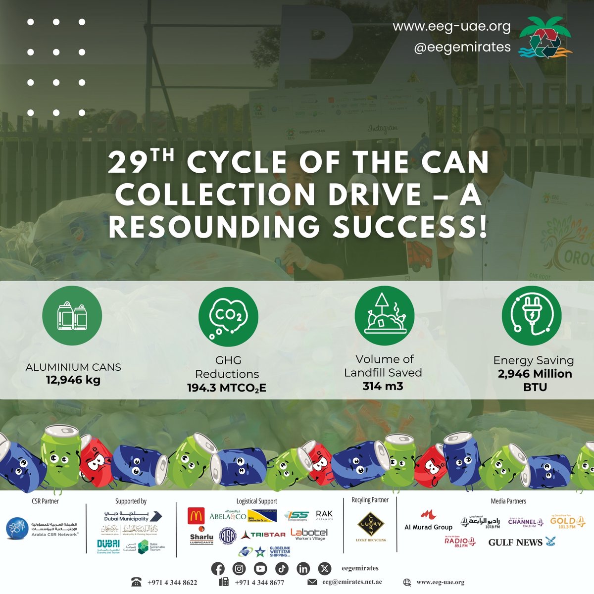 🎉 The 29th Can Collection Drive 2025 is a resounding success! EEG collected a record 12,946 kg of cans — preventing 194.3 tCO₂, saving 2,946M BTU of energy &amp; preserving 314 m³ of landfill space. 🌍💚
Together, we’re driving a greener, circular UAE! ♻️ #Sustainability