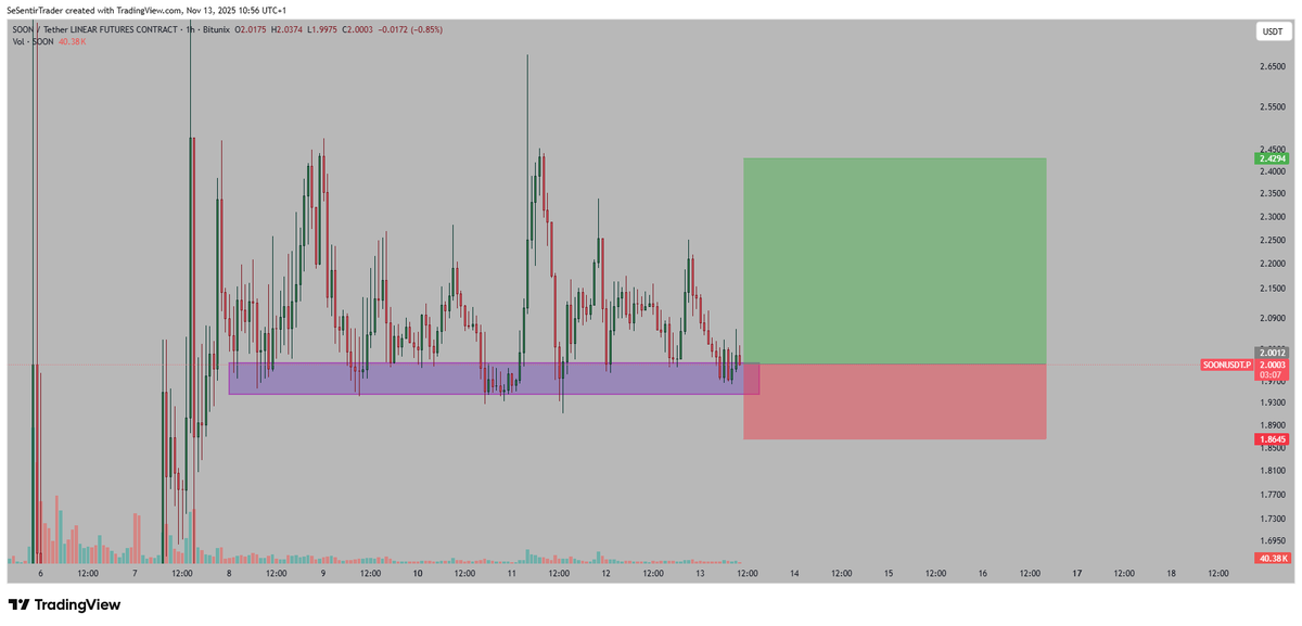 Tryrexcrypto tweet picture