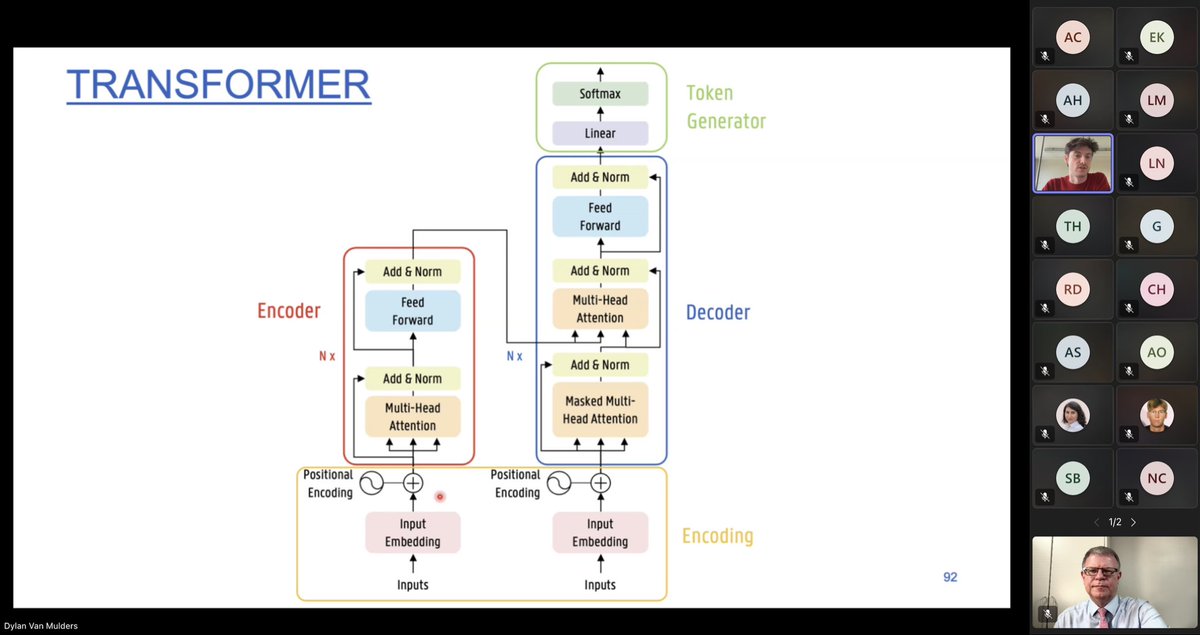 dirkvandenpoel's tweet image. In Today’s Session of my #BigDataAnalytics Class Dylan talks about the latest developments in the transformer architecture (#LLMs, large-language models, #NLP). He discusses how to implement them in #Python notebooks. #DataEngineering #DataScience #DataAnalytics #OpenSource #orms