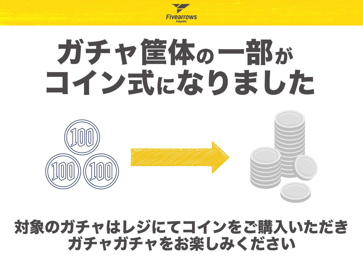 このリニューアルは2つの狙いがあります。 ①コイン詰まりの解消 ②キャッシュレス決済 従来の硬貨式 の場合は「両替」となるのでガチャをするには現金がマストでしたが、専用コインを「購入」となるので通常レジと同じキャッシュレス決済方法もお使いいただけるようになり  ...