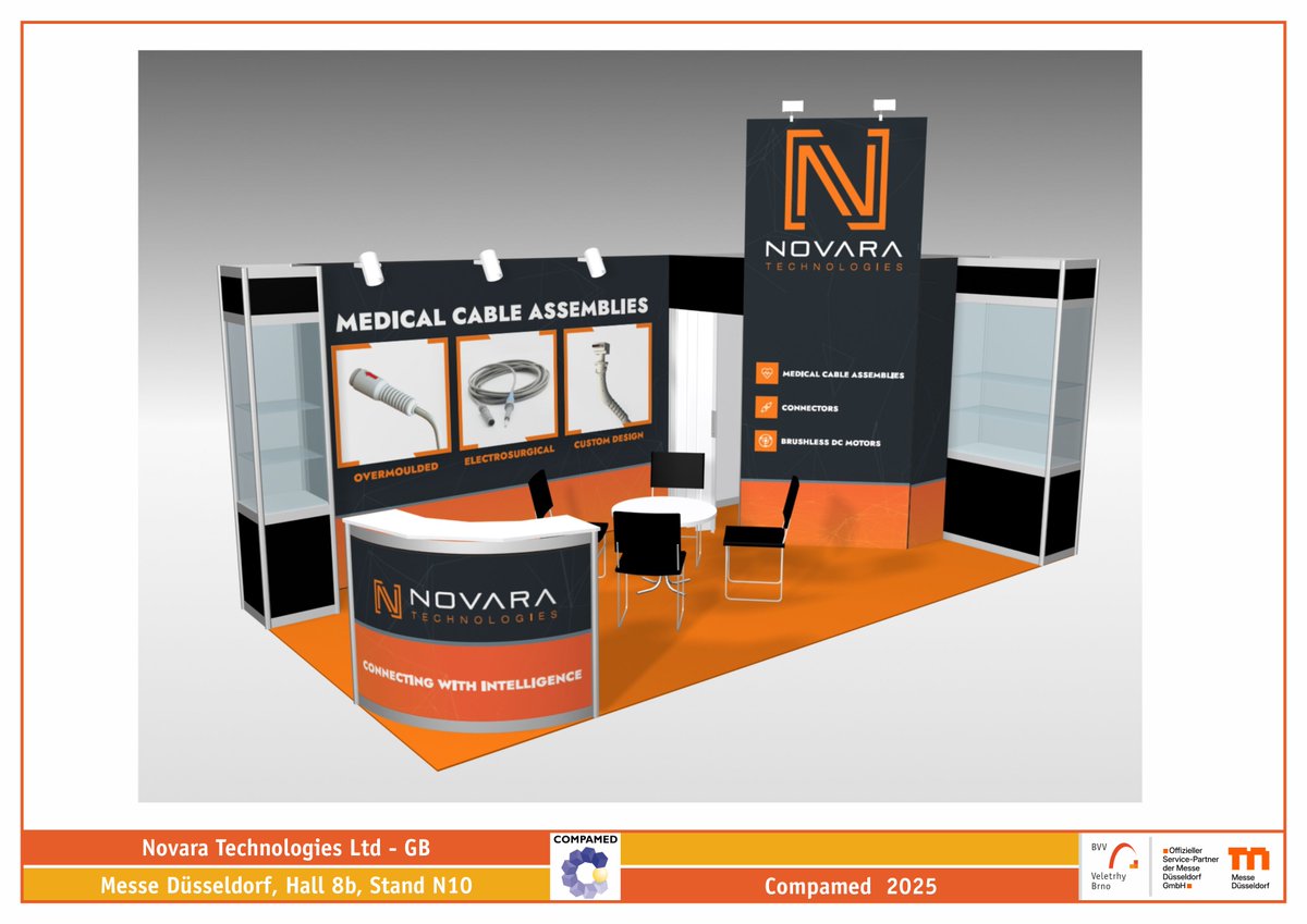 Novara Technologies Ltd tweet media