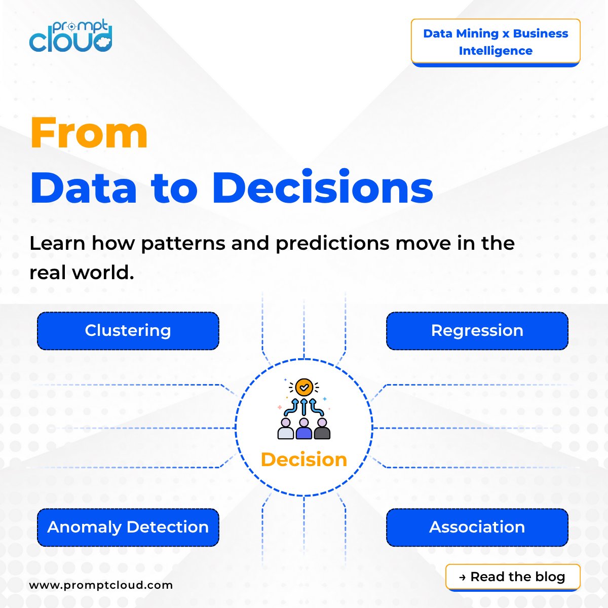 promptcloud's tweet image. You don’t need more data. You need better ways to read it.

Clustering. Prediction. Action. Read more: shorturl.at/PRB38

#DataMining #BusinessIntelligence #DataAnalytics