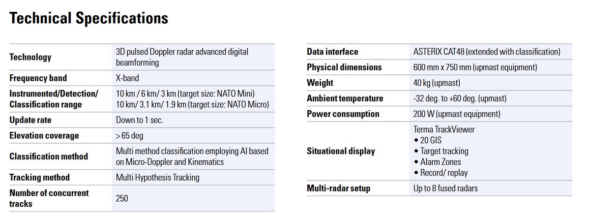 3. Istnieja pewne rozwiazania juz na rynku. Ale pasywny radar nie zawsze jest odpowiednim rozwiazaniem w tym wypadku: