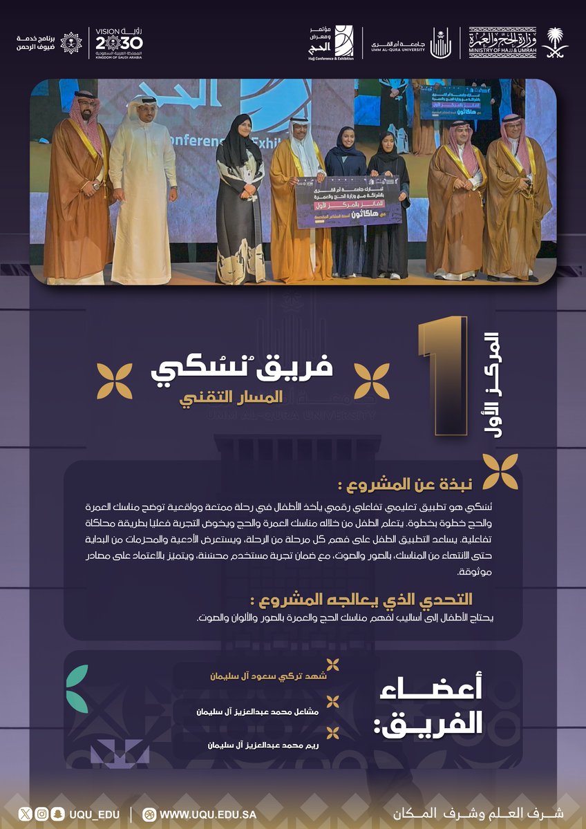 فاز بالمركز الأول في #هاكاثون_أنسنة_المشاعر_المقدسة فريق نسكي عن مسار التقنية .

#جامعة_أم_القرى 
#وزارة_الحج_والعمرة