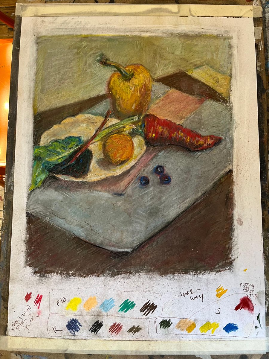 Paintbox School of Art tweet media